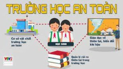 Phụ lục tiêu chí đánh giá THAT, phòng chống TNTT năm học 2023-2024 của trường bài tiến lên miên nam
